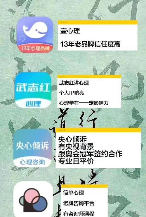 心理咨询产品测评
